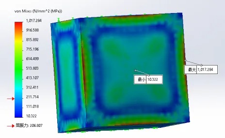 用软件模拟隔爆型设备外壳的耐压强度(SolidWorks模拟试验)