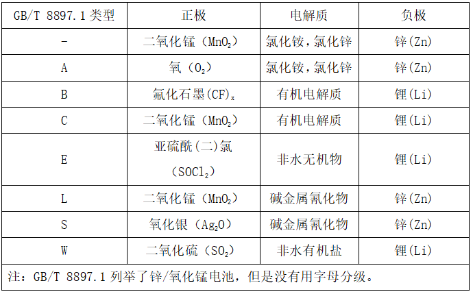 隔爆型灯具的组成部分有哪些?全解析-图片4