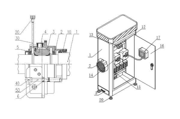 如何办理产品正压型防爆合格证